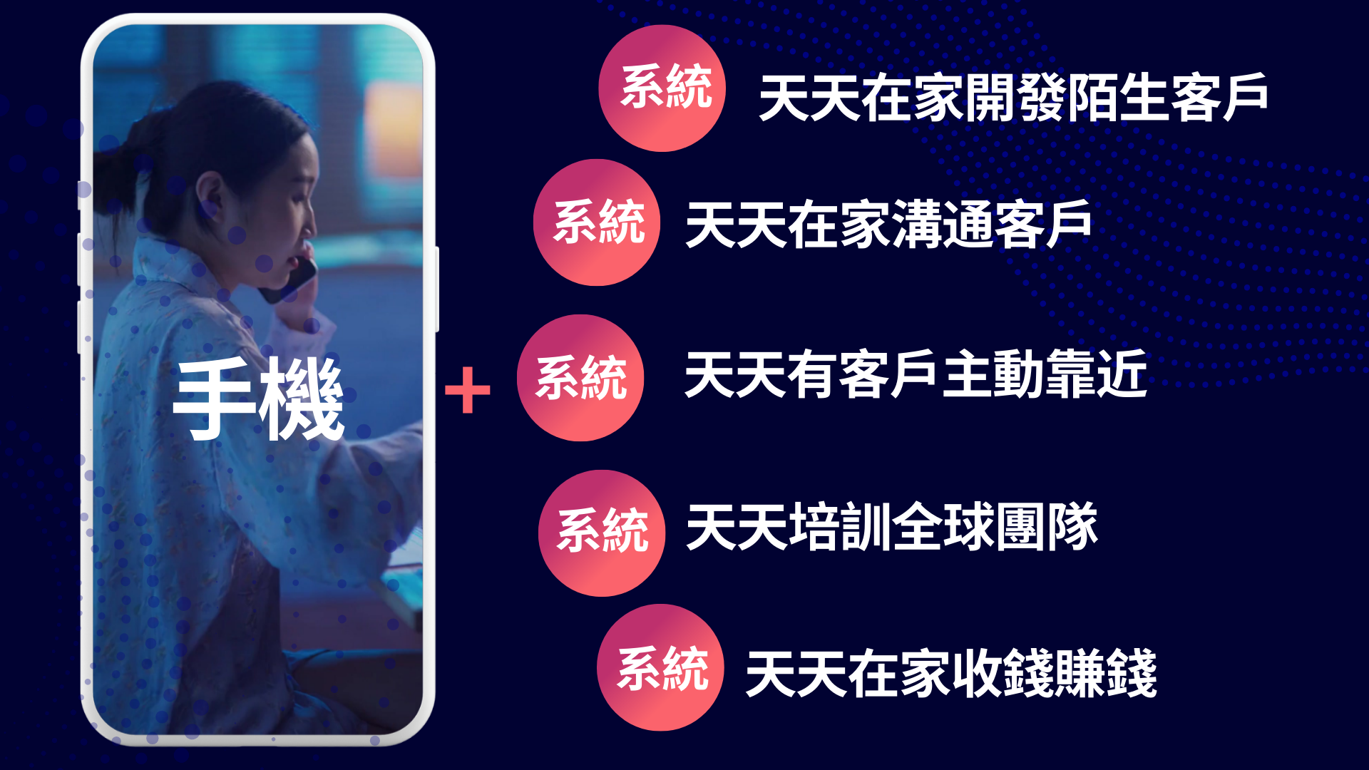 手機+系統 | 實現在家工作