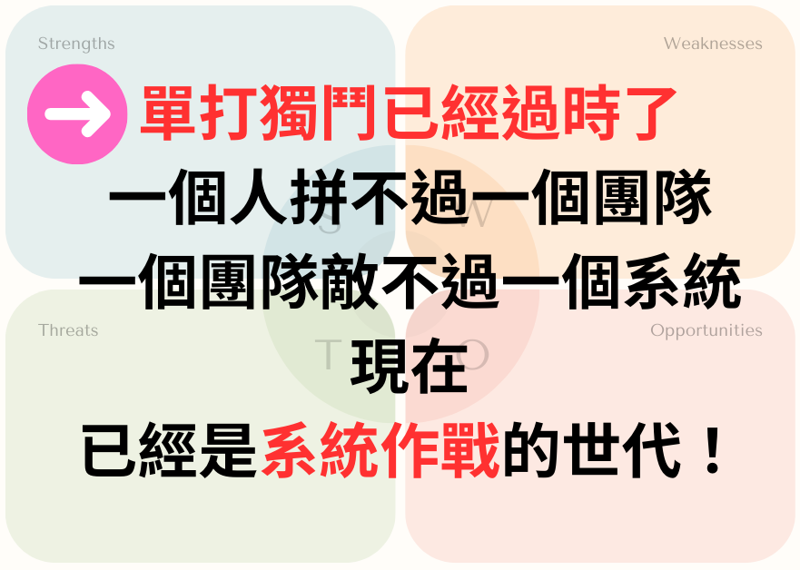 系統作戰時代 | 你跟上了嗎?