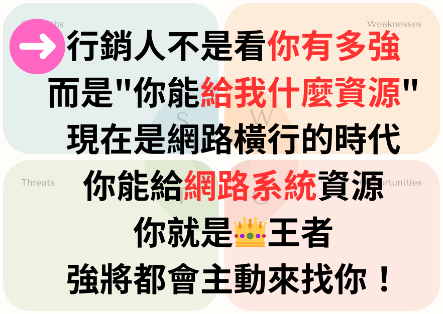 能給網路資源的你 | 就是王者