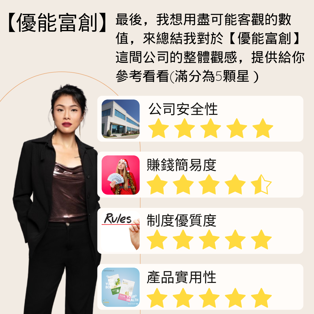 優能富創 | 啾瞇老師給予近5顆星好評