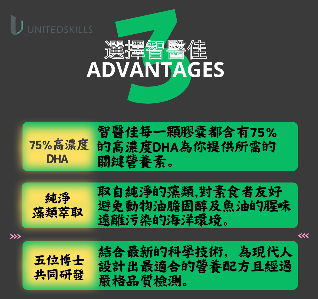 智醫佳 關鍵特色